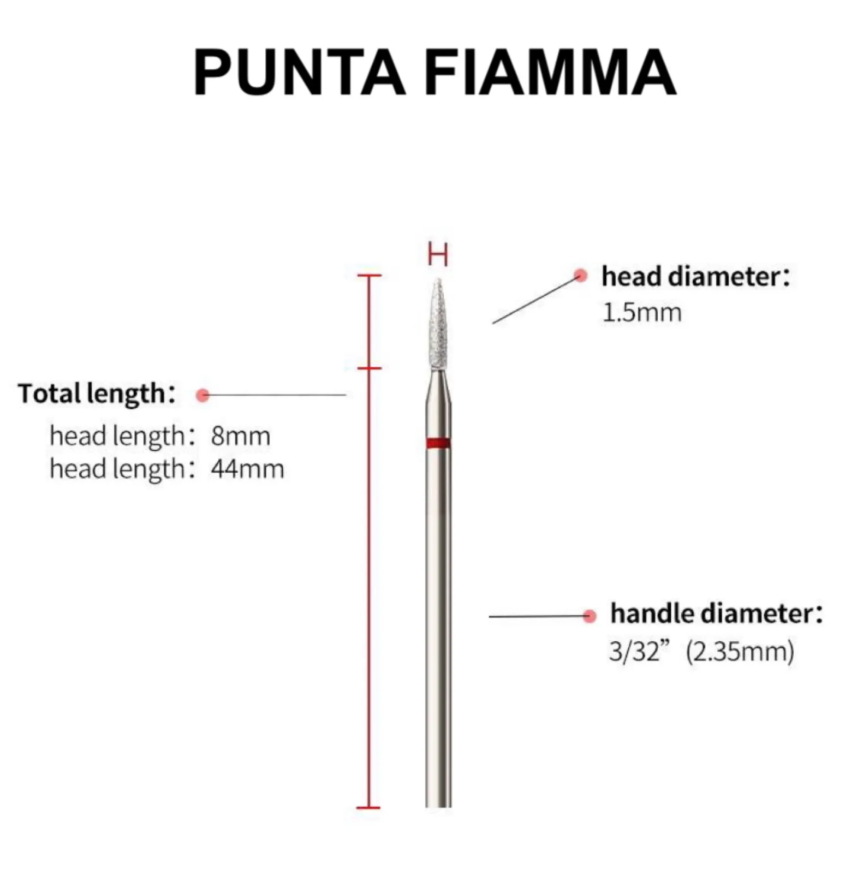 Punta Fiamma